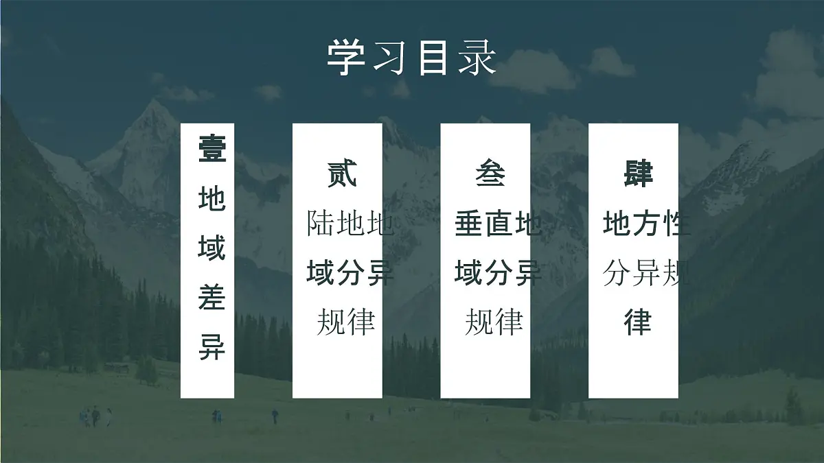 人教版高中地理 选择性必修1 5-2自然环境的地域差异性 教学课件第5页