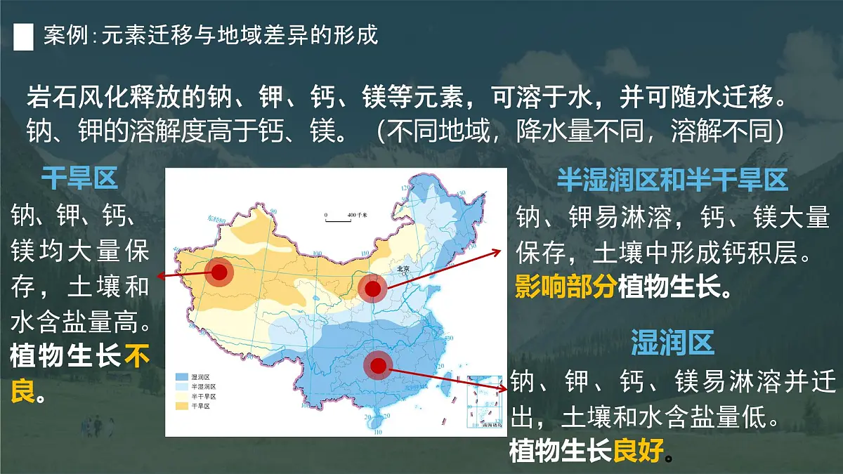 人教版高中地理 选择性必修1 5-2自然环境的地域差异性 教学课件第7页
