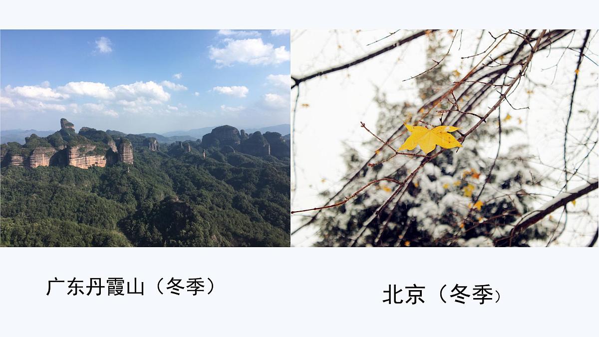 人教版高中地理 选择性必修1 5-2《自然环境的地域差异性性》课件第2页