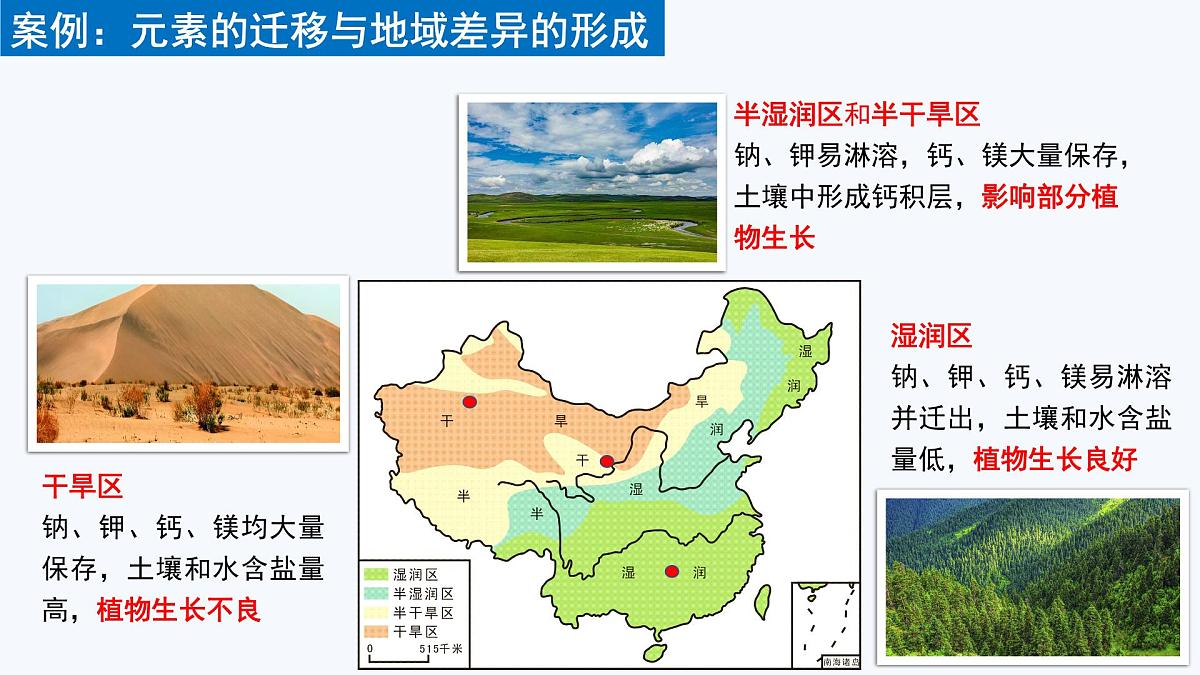 人教版高中地理 选择性必修1 5-2《自然环境的地域差异性性》课件第4页