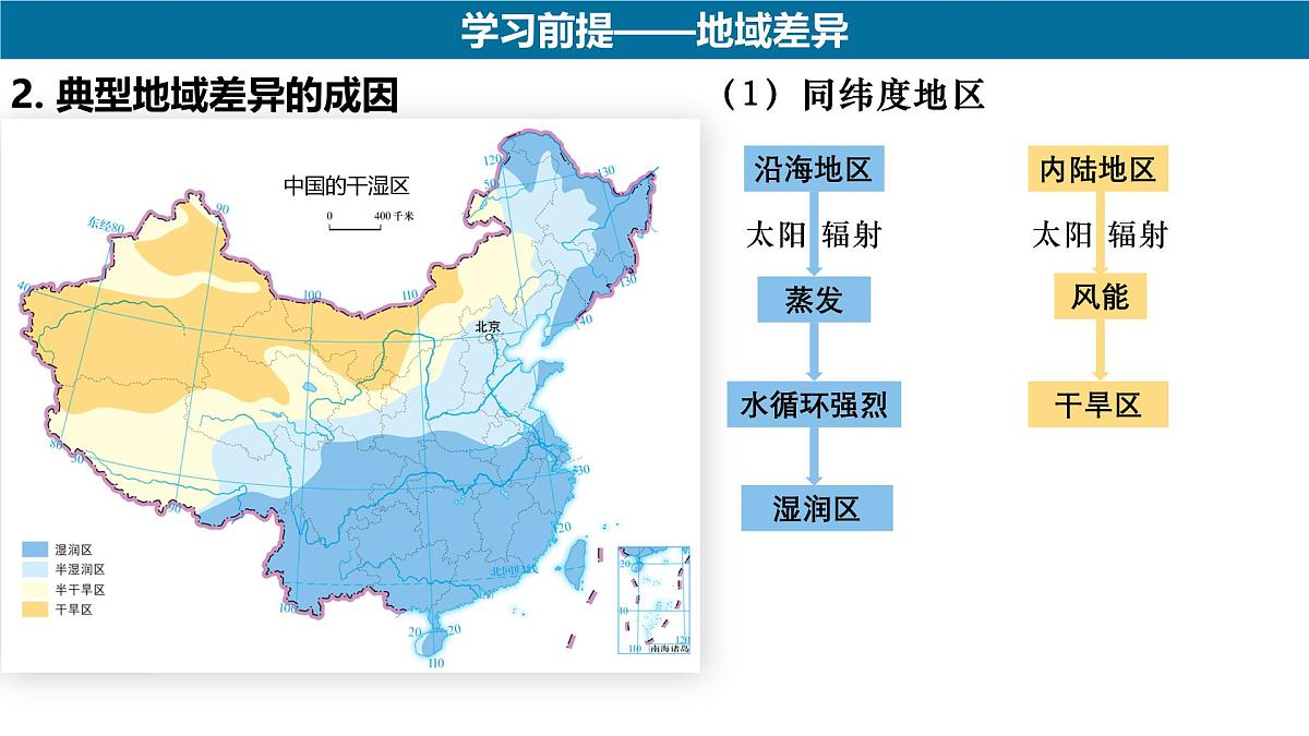 人教版高中地理 选择性必修1 5-2自然环境的地域差异性-课件第5页