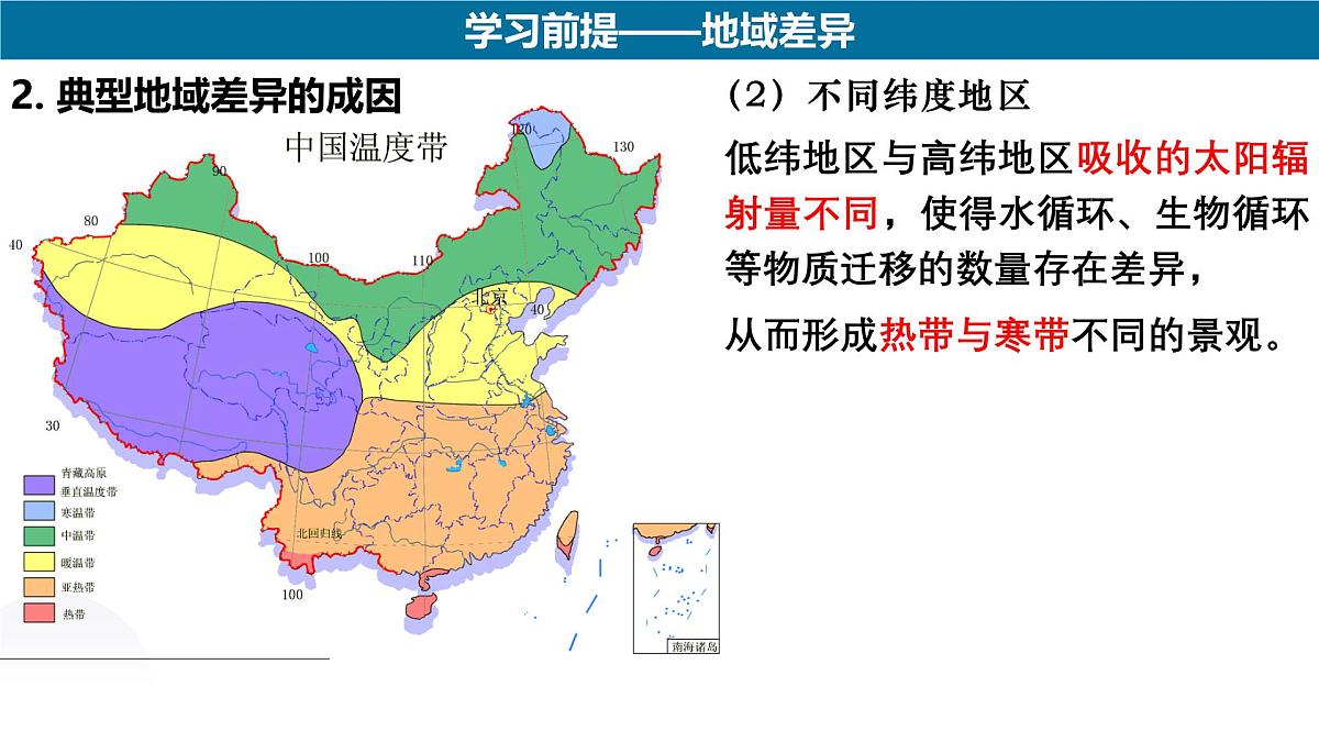 人教版高中地理 选择性必修1 5-2自然环境的地域差异性-课件第7页