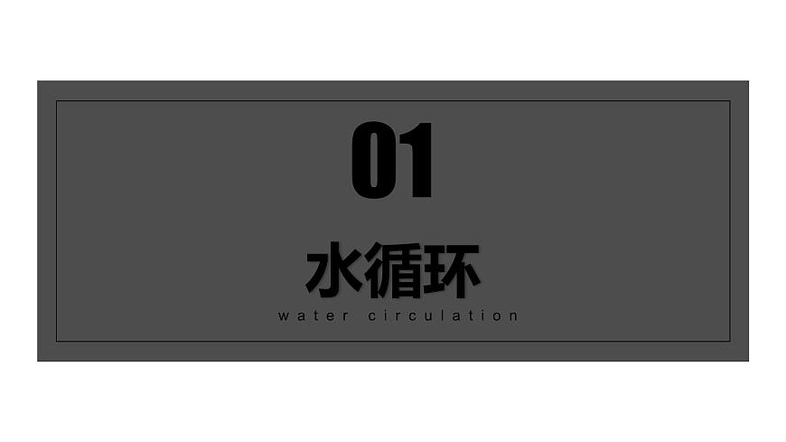 地理中图版（2019）必修第一册2.4水循环过程及地理意义课件第3页