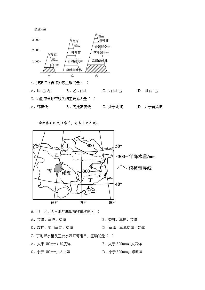 人教版高中地理选择性必修1 第五章自然环境的整体性与差异性单元检测-提升卷【原卷版无答案】第2页