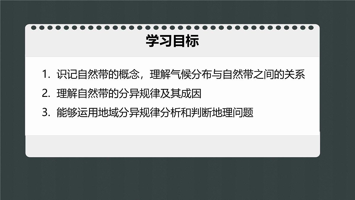 人教版高中地理选择性必修1 5-2《自然环境的地域差异性》课件第2页