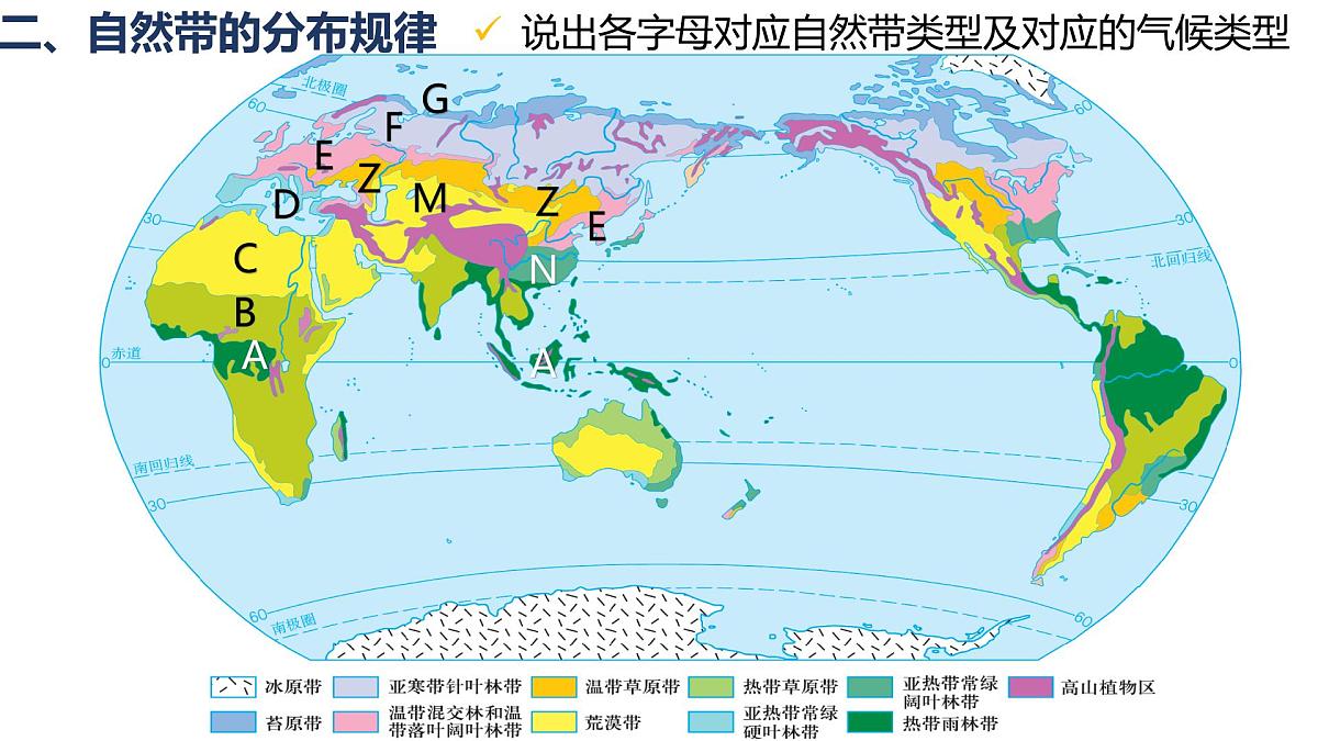 人教版高中地理选择性必修1 5-2《自然环境的地域差异性》课件第5页