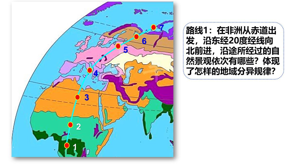 人教版高中地理选择性必修1 5-2《自然环境的地域差异性》课件第8页