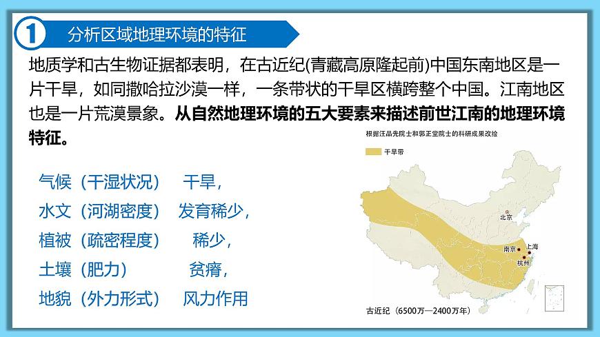 人教版高中地理选择性必修1 第五章复习课件-江南的前世今生（整体性）第6页