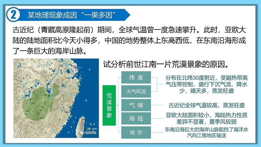 人教版高中地理选择性必修1 第五章复习课件-江南的前世今生（整体性）第8页
