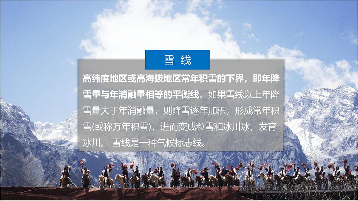 人教版高中地理选择性必修1 第五章复习课件-雪线第2页