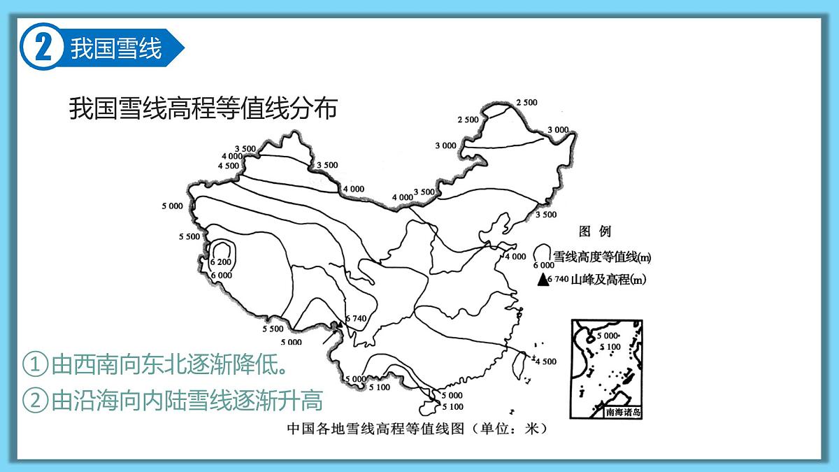 人教版高中地理选择性必修1 第五章复习课件-雪线第8页