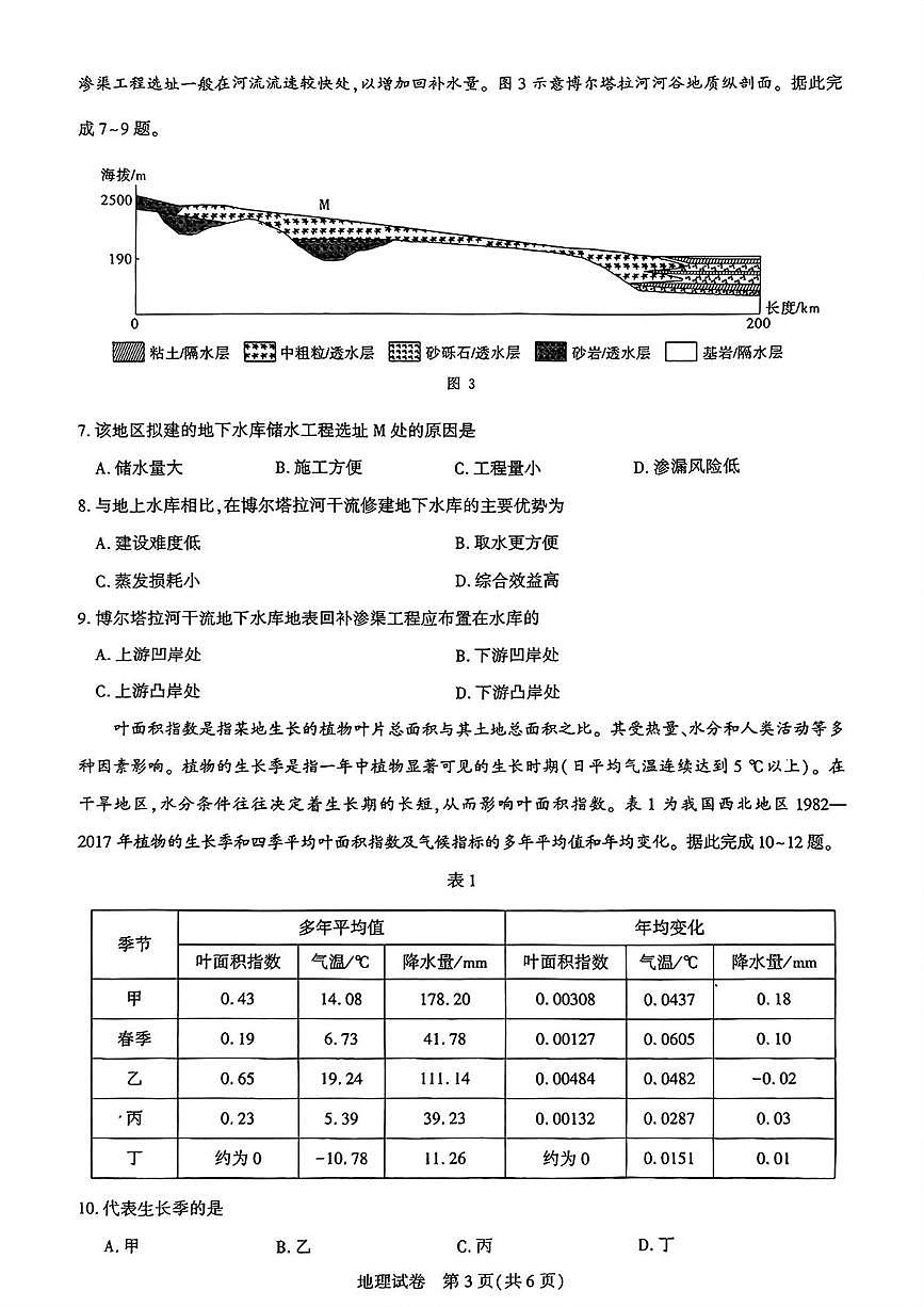 2025届湖北省圆创联盟高三三月测评地理试题 圆创地理试题第3页