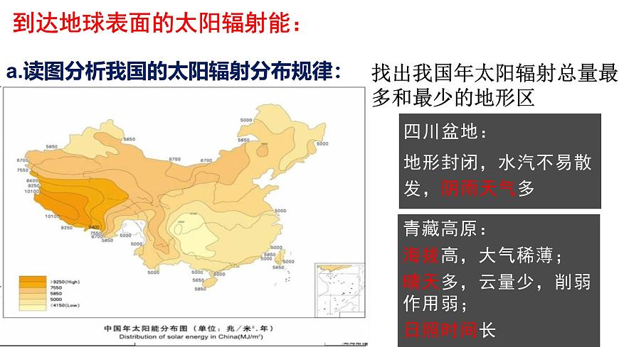 地理湘教版（2019）必修一1.2太阳对地球的影响课件第4页