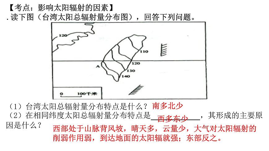 地理湘教版（2019）必修一1.2太阳对地球的影响课件第7页
