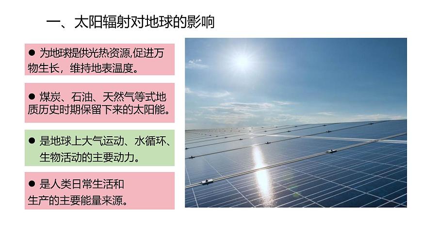 地理湘教版（2019）必修一1.2太阳对地球的影响课件第8页