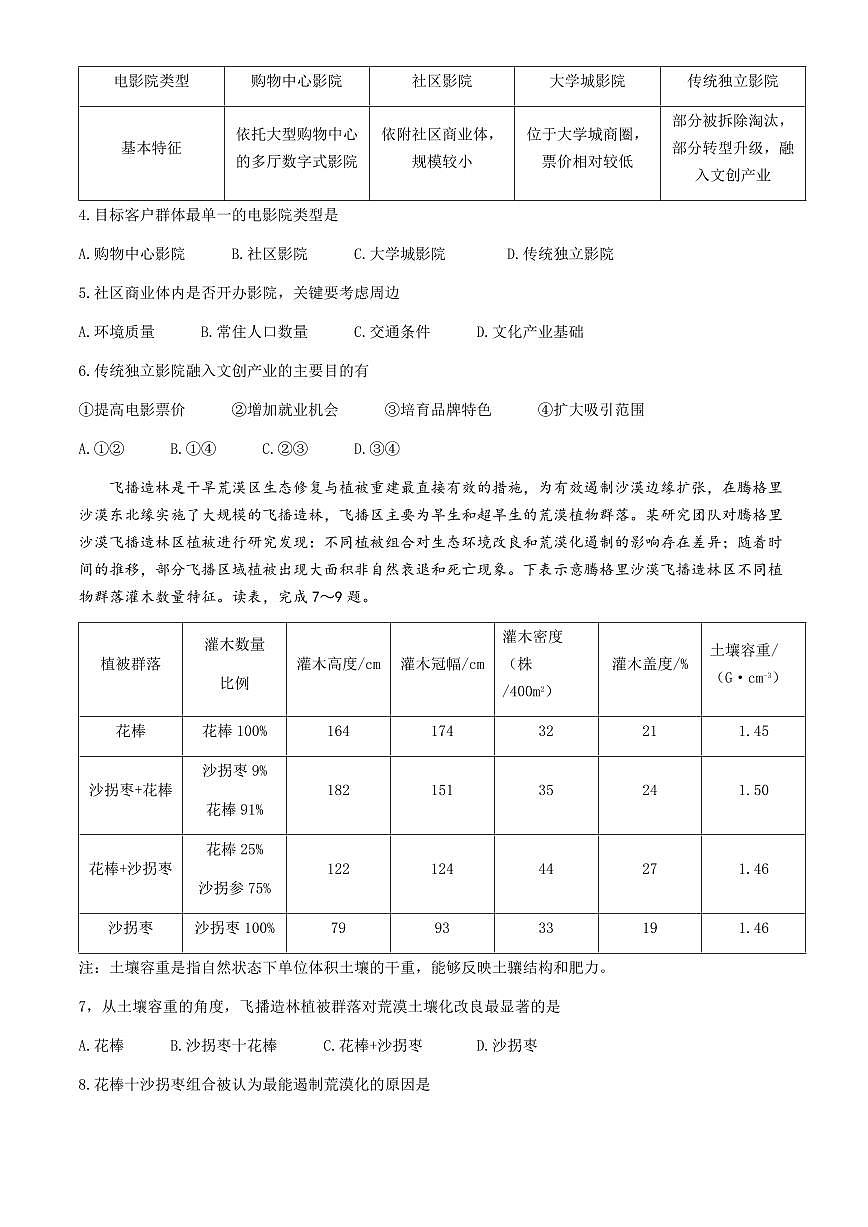 2024届河北省联考高三4月质量检测-地理试卷（含答案）第2页