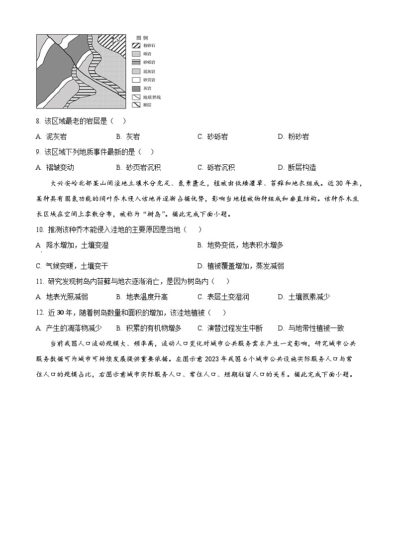 江苏省南京市中华中学2024-2025学年高三下学期3月月考地理试题（原卷版+解析版）第3页