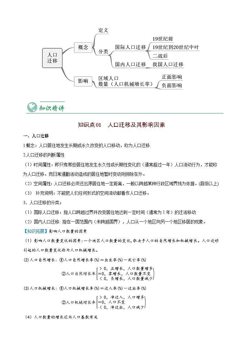 1.2 人口迁移（学生版）-人教版高中地理同步精品讲义（必修二）第3页