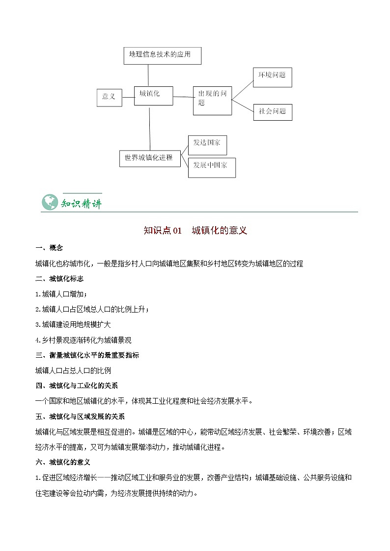 2.2 城镇化（教师版）-人教版高中地理同步精品讲义（必修二）第3页