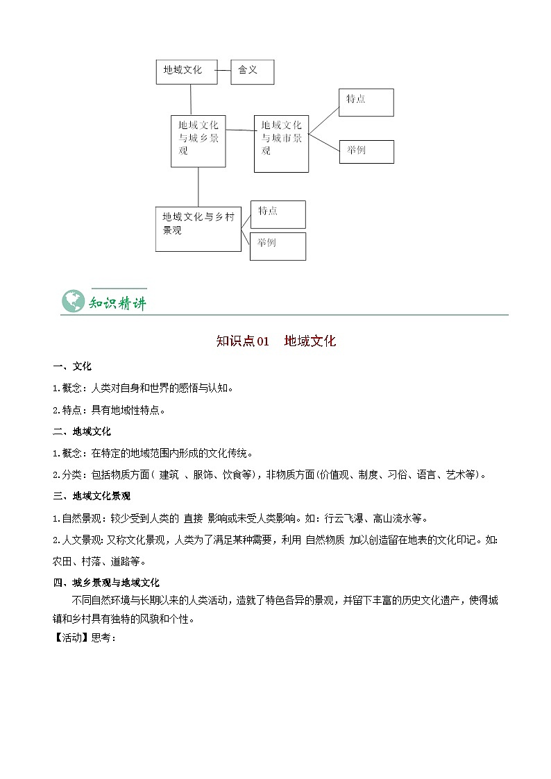 2.3 地域文化与城乡景观（教师版）-人教版高中地理同步精品讲义（必修二）第3页