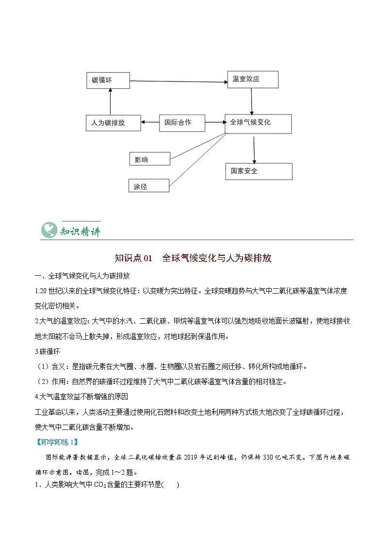 3.4 全球气候变化与国家安全-【教师版】人教版高中地理同步讲义（选择性必修3）第3页