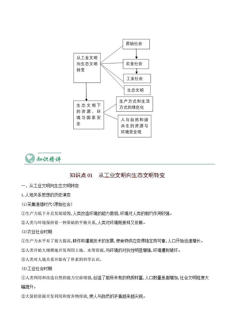 4.1 走向生态文明-【学生版】人教版高中地理同步讲义（选择性必修3）第3页