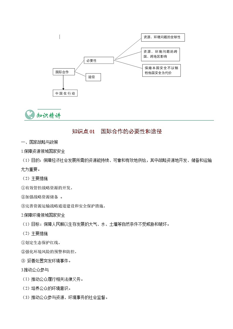 4.3 国际合作-【教师版】人教版高中地理同步讲义（选择性必修3）第3页