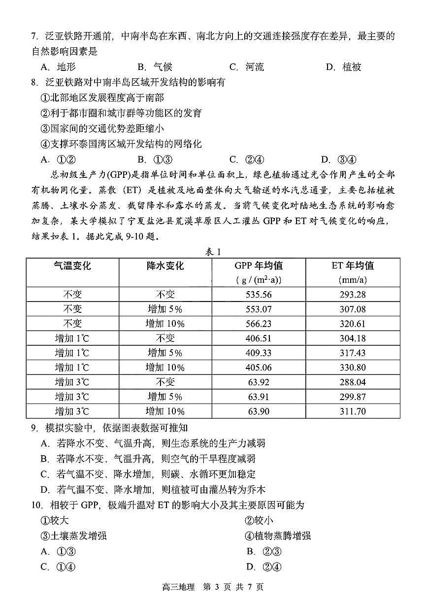 2024届黑龙江省哈尔滨市第三中学校高三下学期第一次模拟考试(3月)-地理试题（含答案）第3页
