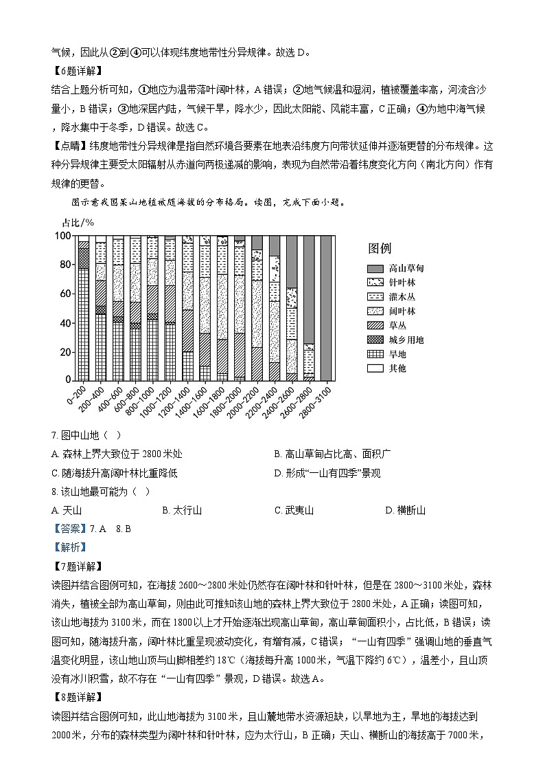 湖南省长沙市明德中学2024-2025学年高二上学期期末考试地理试卷 含解析第3页