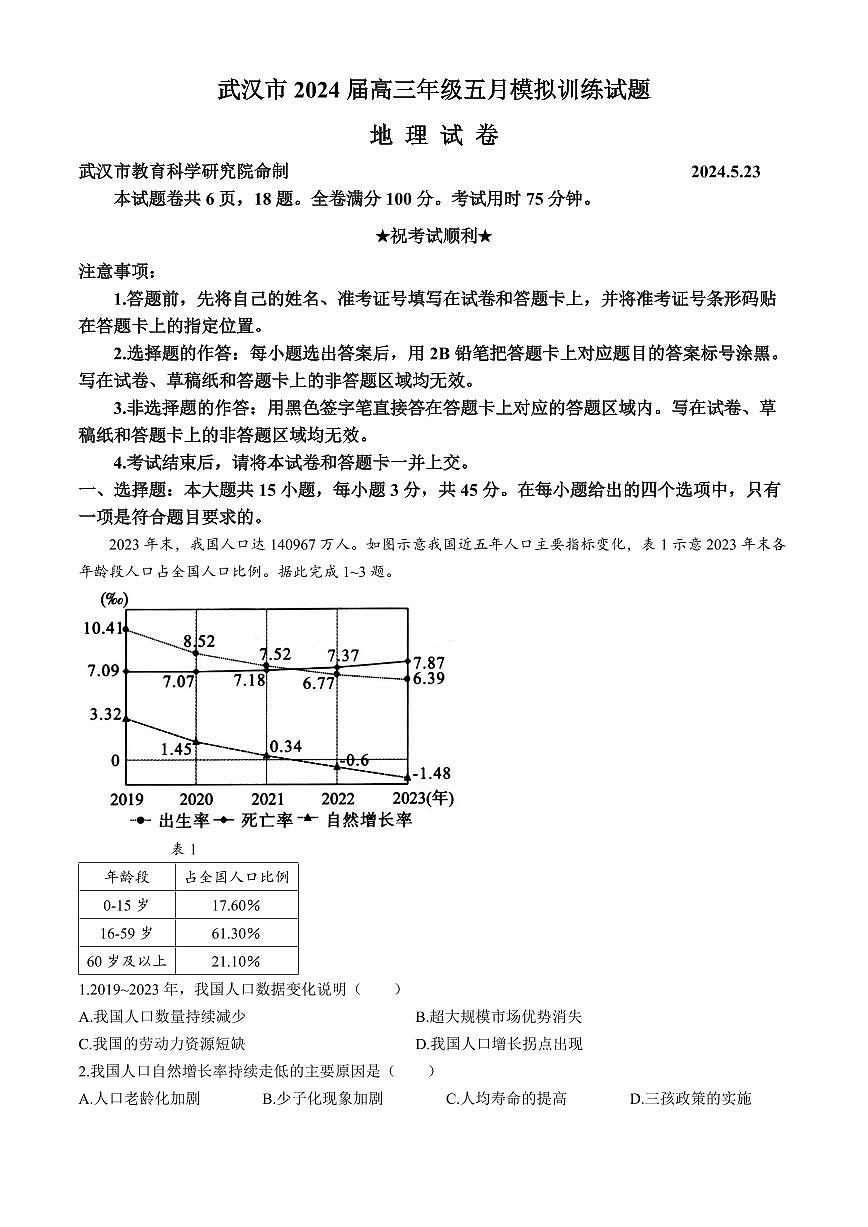 2024届湖北省武汉市高三5月模拟训练-地理试卷（含答案）第1页