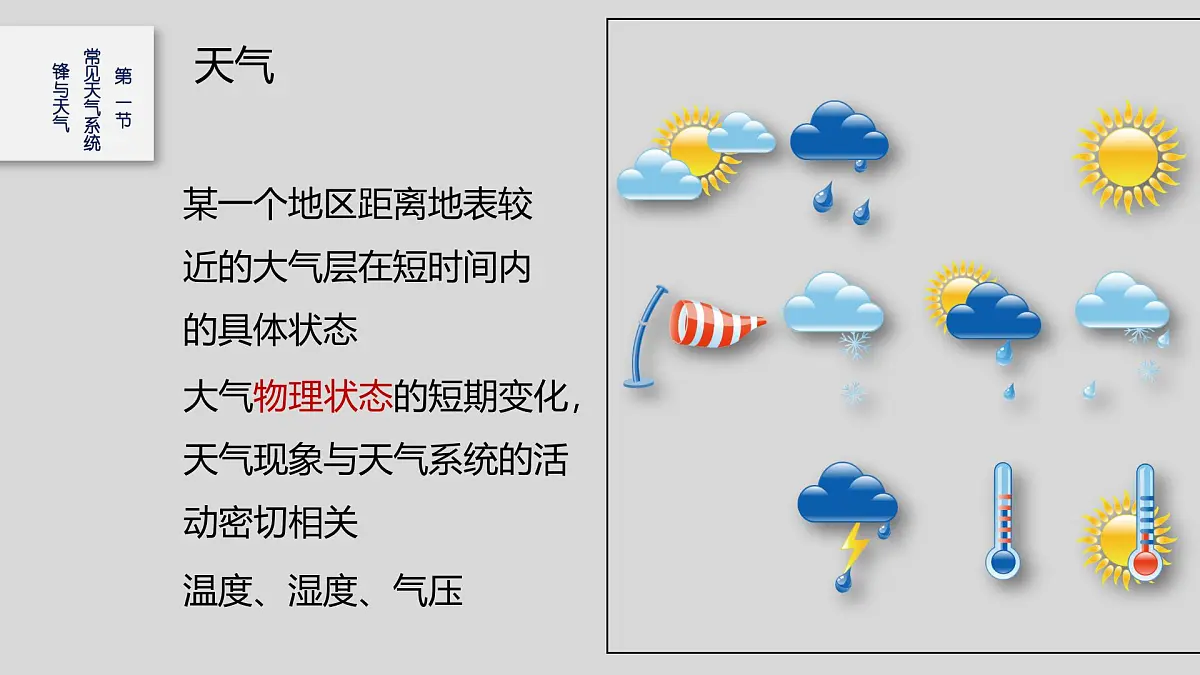 人教版高中地理选择性必修1 3-1《常见的天气系统》课件第4页