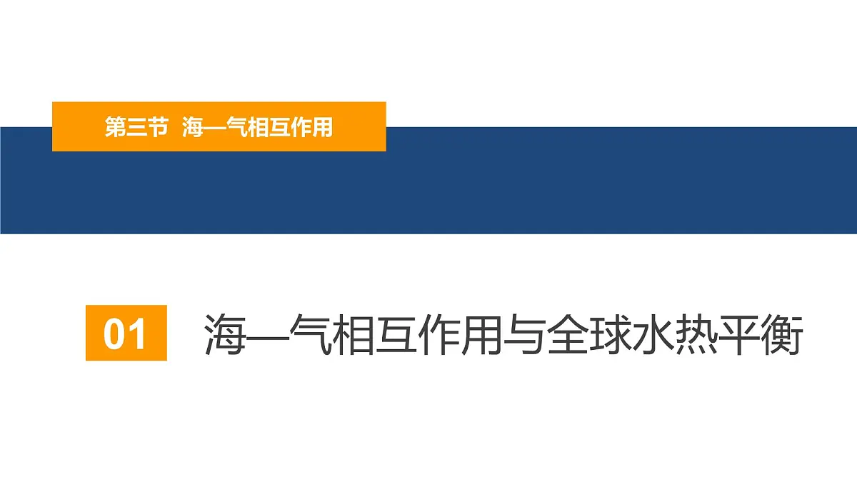 人教版高中地理 选择性必修1 4-3《海-气相互作用》课件第5页