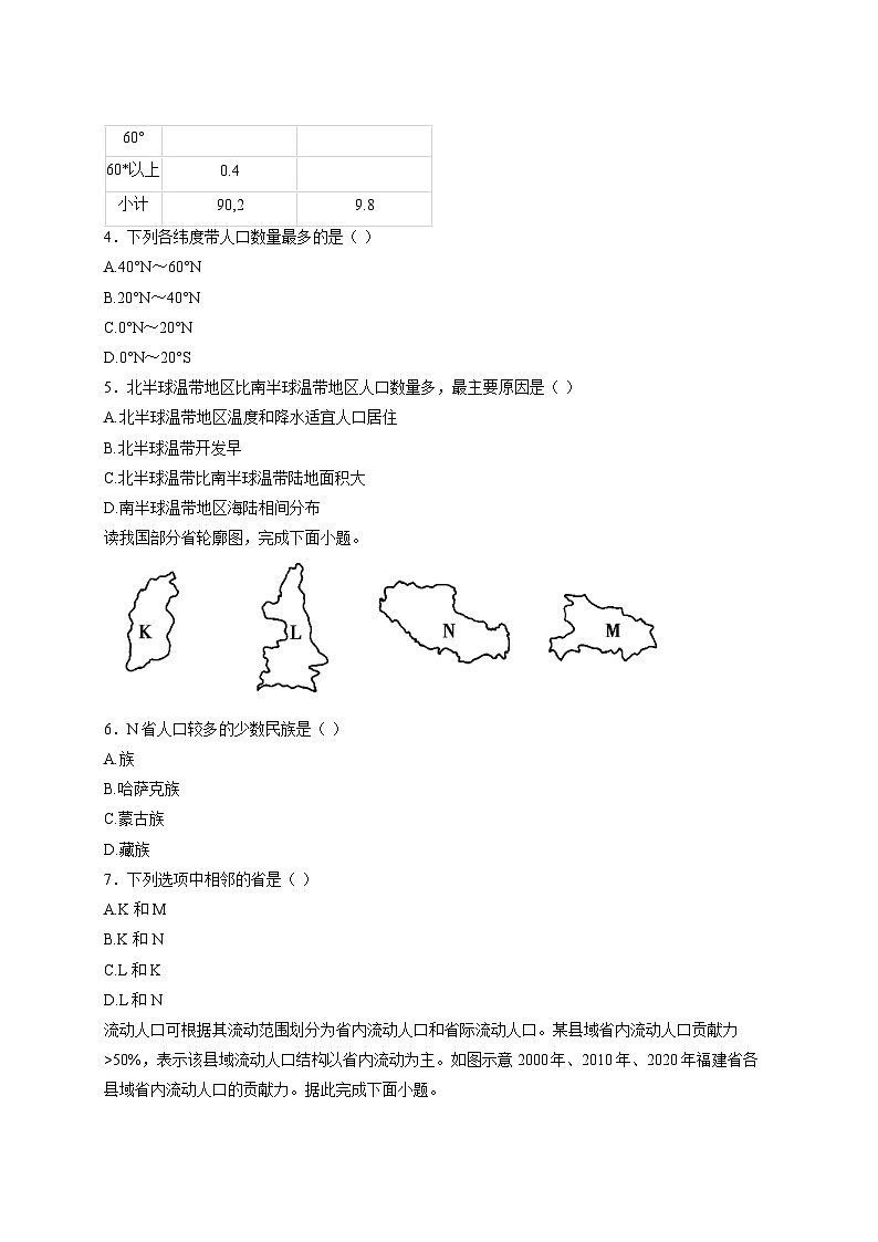 2024-2025学年河北省沧州市肃宁县高一下册3月月考地理检测试题（附答案）第2页