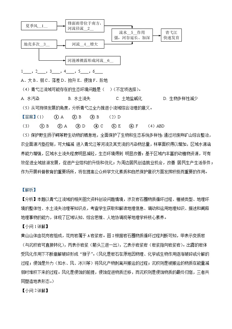上海市崇明区2025届高三第二次模拟考试地理答案第2页