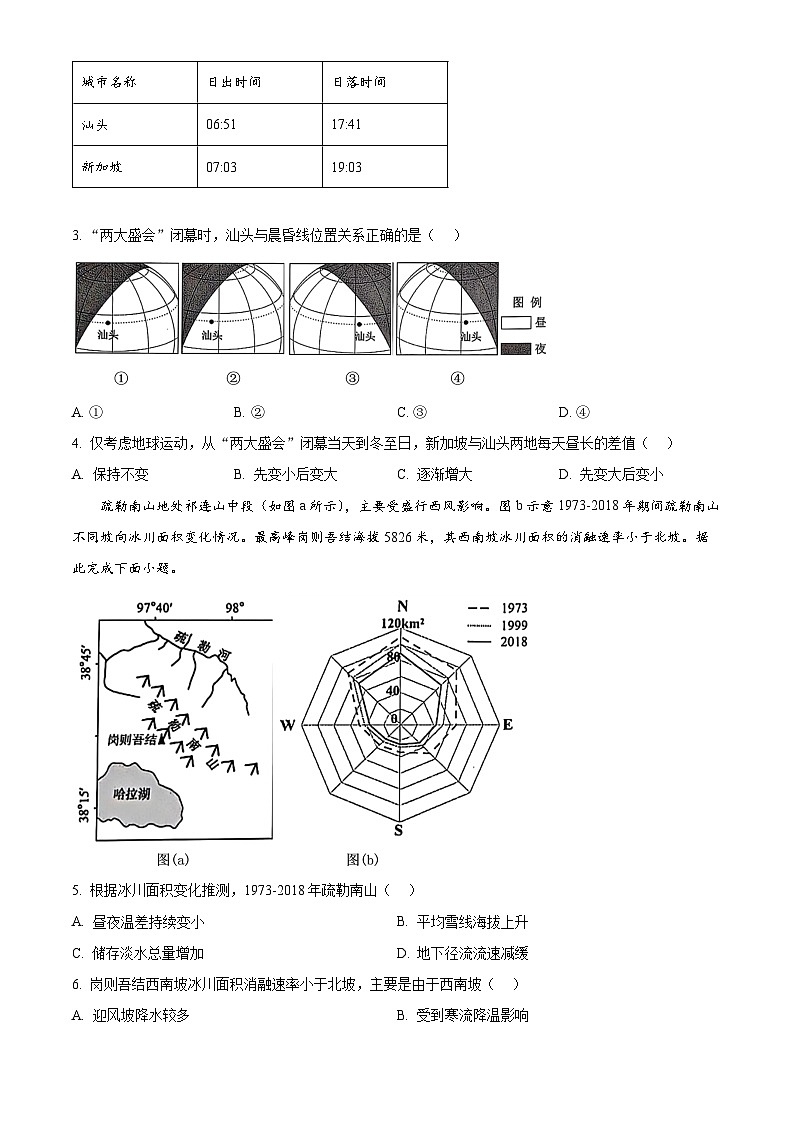 广东省汕头市2025届高三一模地理试题（原卷版）第2页