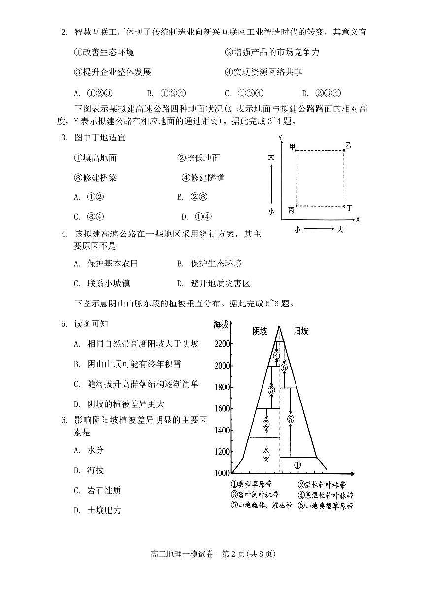 2024届湖南省岳阳市高三上学期质量监测（一）(1月)-地理试题（含答案）第2页