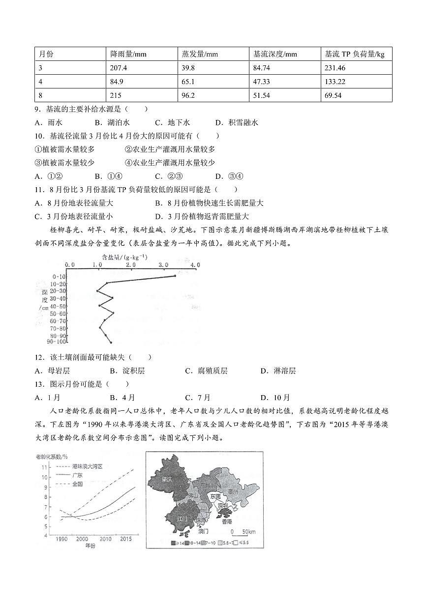 2024届江苏省泰州中学、宿迁中学、宜兴中学高三上学期12月调研测试-地理试题（含答案）第3页