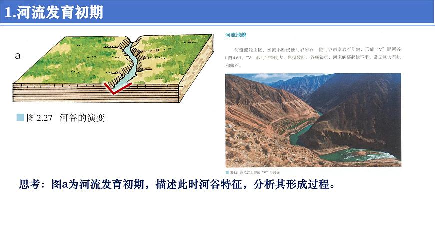 高三自然地理 一轮复习 河流侵蚀地貌  课件第5页