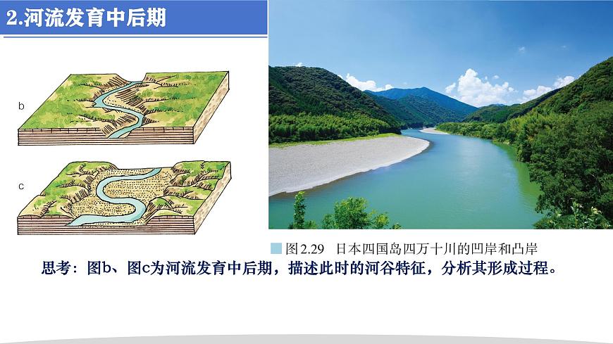 高三自然地理 一轮复习 河流侵蚀地貌  课件第8页