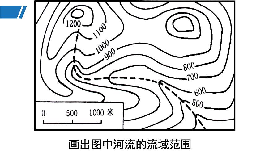 高三自然地理 一轮复习 河流特征的描述  课件第3页