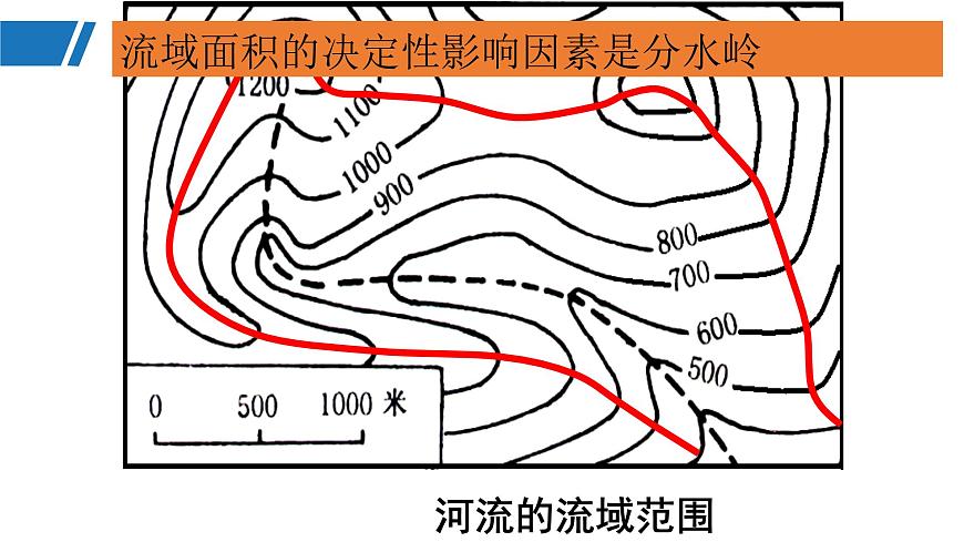 高三自然地理 一轮复习 河流特征的描述  课件第4页