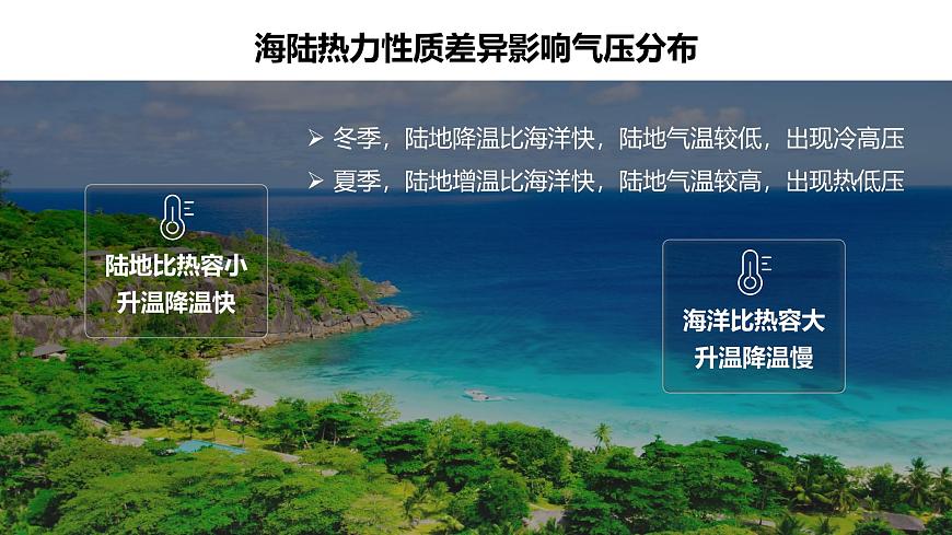 高三自然地理 一轮复习 海陆分布对气压带风带的影响  课件第5页