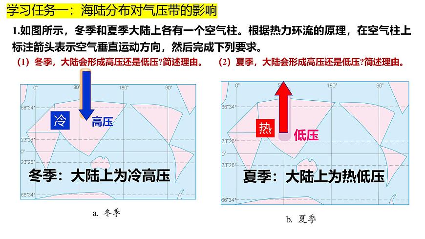 高三自然地理 一轮复习 海陆分布对气压带风带的影响  课件第6页