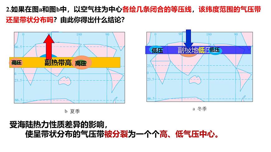 高三自然地理 一轮复习 海陆分布对气压带风带的影响  课件第7页