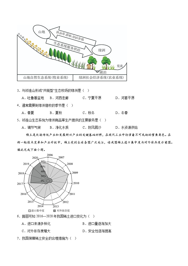山东省滕州市第一中学2024-2025学年高二下学期3月单元过关考试地理试题（Word版附答案）第2页