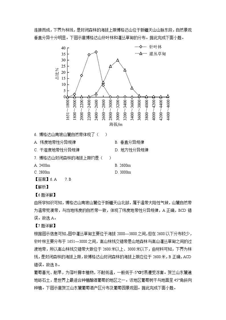 山东省青岛市黄岛区2023-2024学年高二下学期期中地理试卷（解析版）第3页