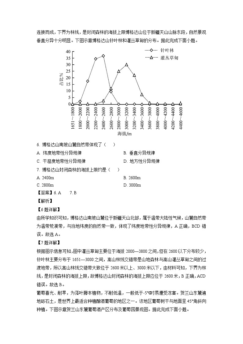 山东省青岛市黄岛区2023-2024学年高二下学期期中地理试卷（解析版）第3页