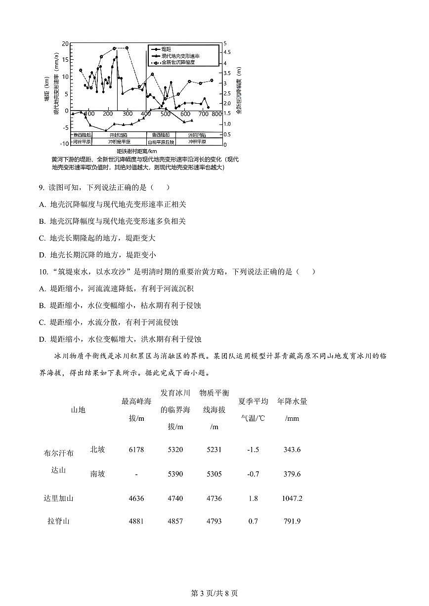 2024届湖南省长沙市一中高三月考卷（一）-地理试题（含答案）第3页