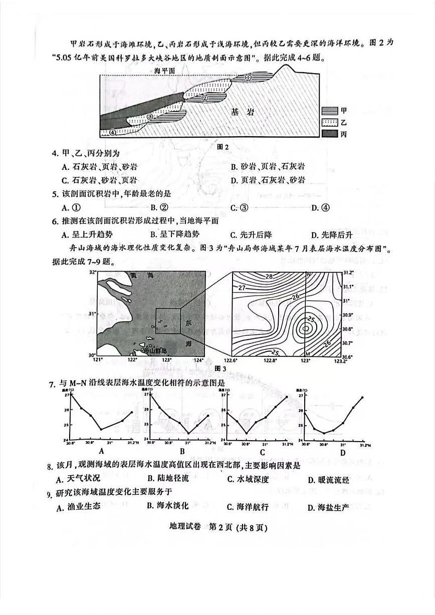 2024届江苏省南通市高三1月一模试卷-地理试题（含答案）第2页