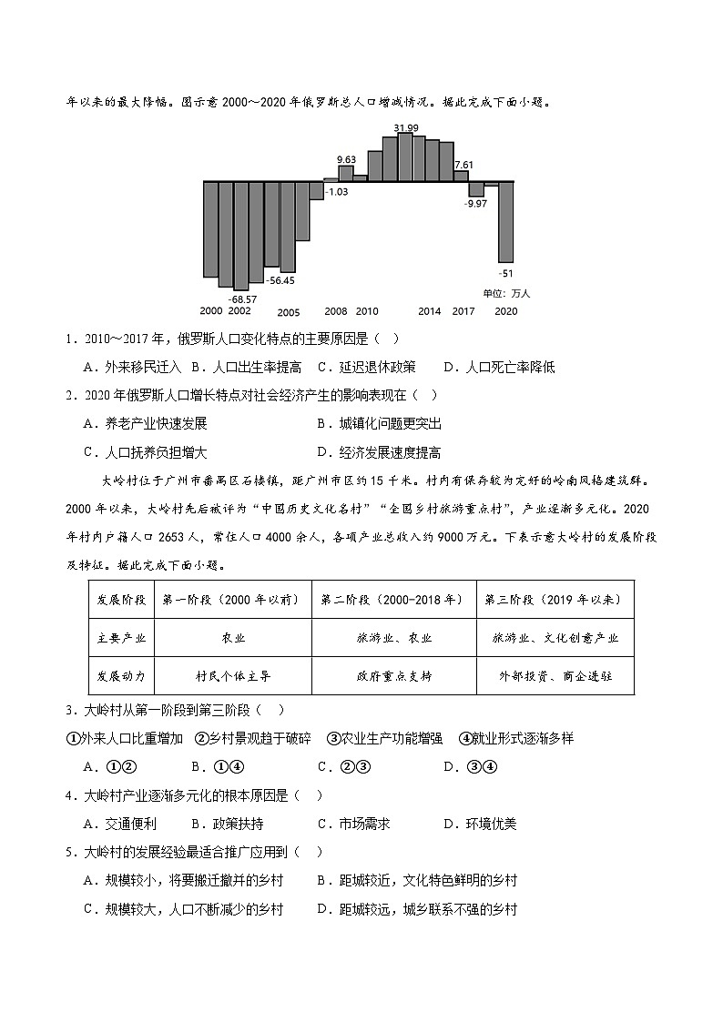信息必刷卷02（新高考通用）（原卷版）第2页
